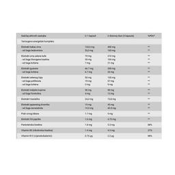 Black burn 90 caps 2